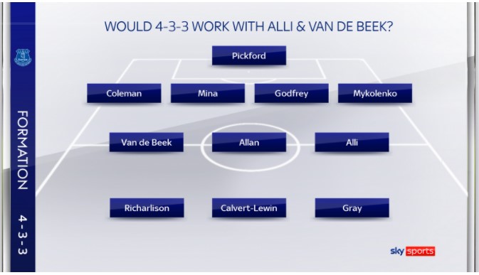 everton11