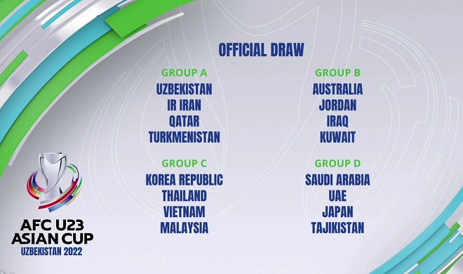 HLV của U23 Thái Lan, Worawut Srimaka không e ngại khi đối mặt với U23 Việt Nam và U23 Thái Lan