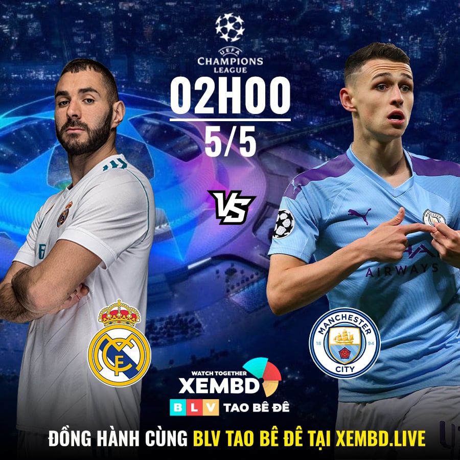 Nhận định bóng đá Real Madrid vs Manchester City